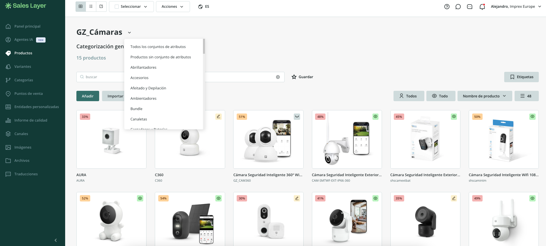 Vista de productos organizados por familias en el PIM